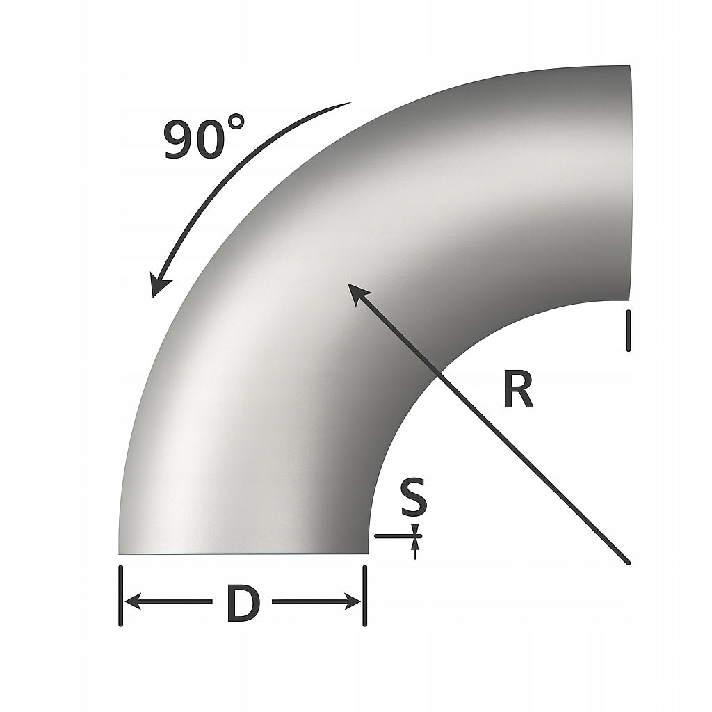 Kolano nierdzewne 90° Ø76,1×2mm — 304L